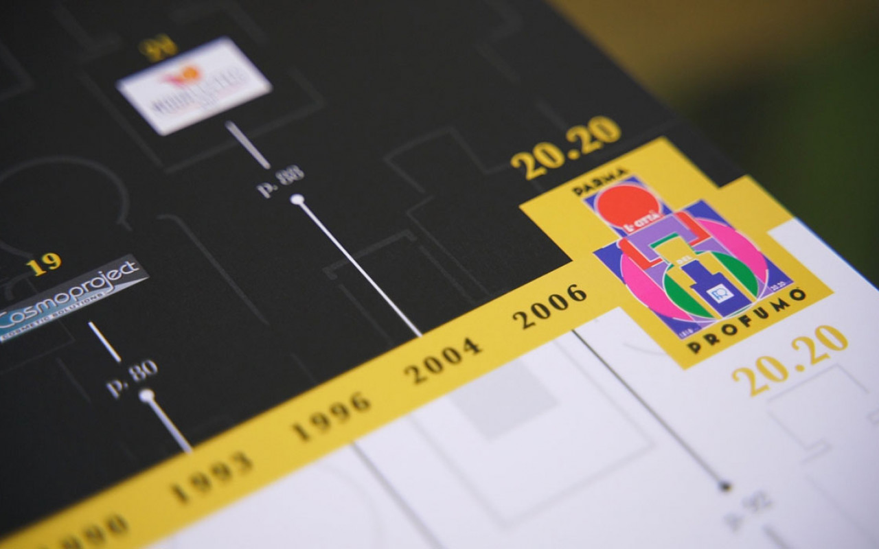 IL CATALOGO ed IL PROFUMO